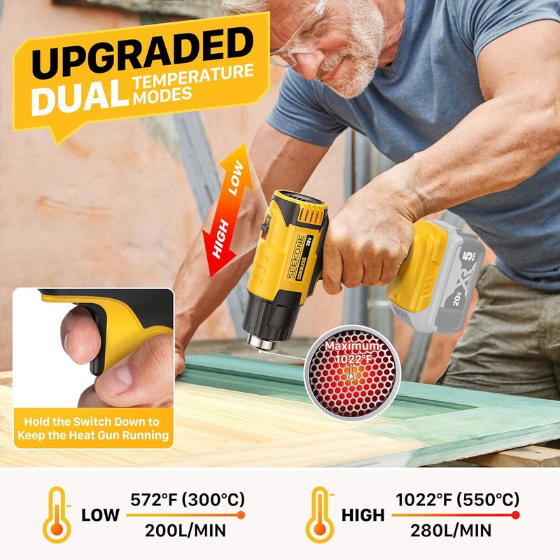 SEEKONE Cordless Heat Gun for Dewalt 20V Battery, Dual Temperature Settings 1022℉ and 572℉ Fast Heating Hot Air Gun with 3 Nozzles for Shrink Tubing, Vinyl Wrap, Crafting (Battery is Not Included) - Image 2